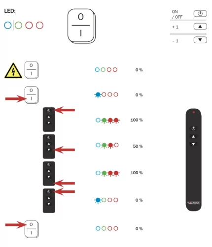 Installation - Vision and Spot HEATSCOPE Heaters 8
