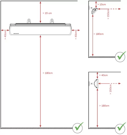 Installation - Vision and Spot HEATSCOPE Heaters 9